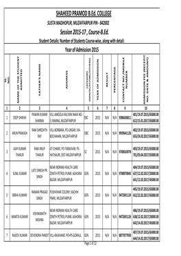 Student Details 2015-17 Ncte