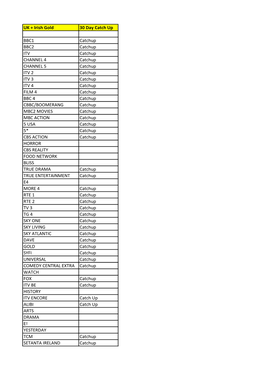 UK + Irish Gold 30 Day Catch up BBC1 Catchup BBC2 Catchup ITV