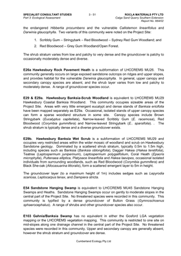 The Endangered Hibbertia Procumbens and the Vulnerable Callistemon Linearifolius and Darwinia Glaucophylla