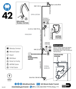 Short Turn Tri-Rail Station Metrobus Terminal Metrorail Station Airport