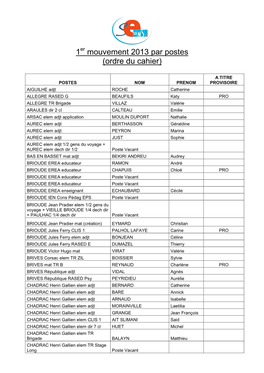 1 Mouvement 2013 Par Postes (Ordre Du Cahier)