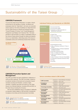 Sustainability of the Taisei Group