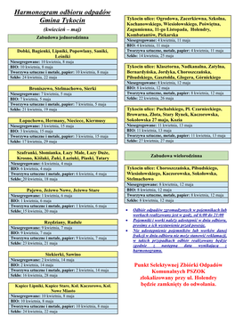 Harmonogram Odbioru Odpadów Gmina Tykocin