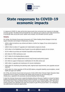 State Responses to COVID-19 Economic Impacts