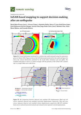 Insar-Based Mapping to Support Decision-Making After an Earthquake