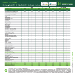 RUFBUS - Linie 8213 Bayerwald RUFBUS Jetzt Bestellen! Ticket Kirchberg Im Wald - Kirchdorf I
