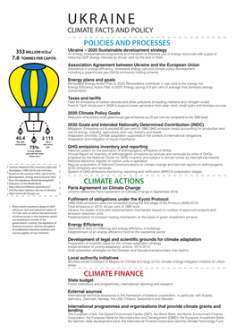 Ukraine Climate Facts and Policy Policies and Processes