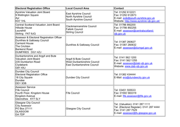 Electoral Registration Office Local Council Area Contact Ayrshire