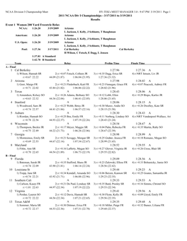 2011 NCAA Div I Championships - 3/17/2011 to 3/19/2011 Results