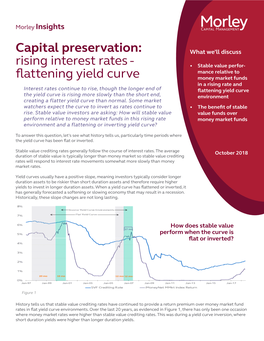 Capital Preservation: Rising Interest Rates