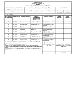 ANNEXURE 5.8 (CHAPTER V , PARA 25) FORM 9 List of Applications for Inclusion Received in Form 6 Designated Location Identity (W