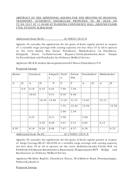 Abstract of the Additional Agenda for the Meeting of Regional Transport Authority Ernakulam Proposed to Be Held on 22/08/2015 At