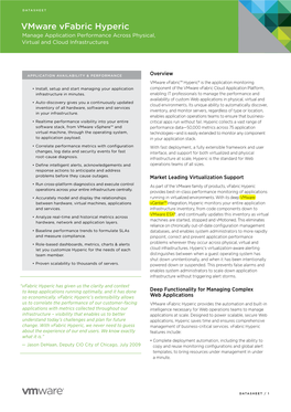 Vmware Vfabric Hyperic Datasheet