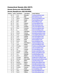 Connecticut Senate (Oct 2017) Senate Democrats: 860-240-8600 Senate Republicans: 860-240-8800 District Party First Name Last Name Email Address