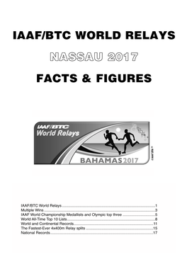 IAAF World Relays Facts and Figures