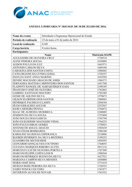 ANEXO I À PORTARIA Nº 1841/SGP, DE 18 DE JULHO DE 2016. Nome Do Evento Introdução À Segurança Operacional Do Estado Perío