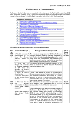 RTI Disclosures of Common Interest