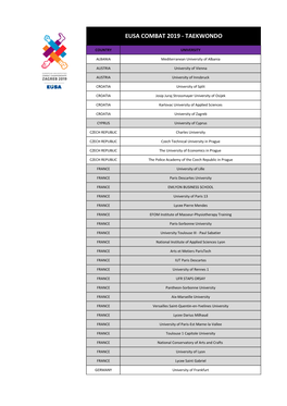 Eusa Combat 2019 - Taekwondo