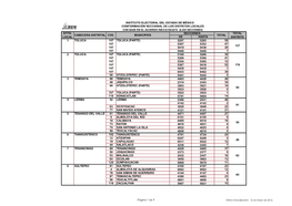 Instituto Electoral Del Estado De México Conformación Seccional De Los Distritos Locales Con Base En El Acuerdo Ine/Cg166/2016 (6,459 Secciones) Dtto