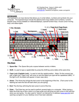 KEYBOARD the Keyboard Is an Input Device That Allows You to Enter Letters, Numbers and Symbols Into Your Computer. the Keyboard