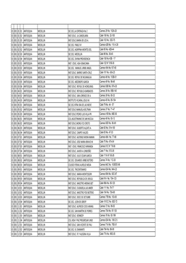 01 001 01 01 ANTIOQUIA MEDELLIN SEC.ESC.LA ESPERAZA No 2 Carrera 29 No