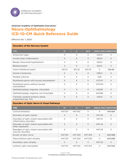 Neuro-Ophthalmology ICD-10-CM Quick Reference Guide