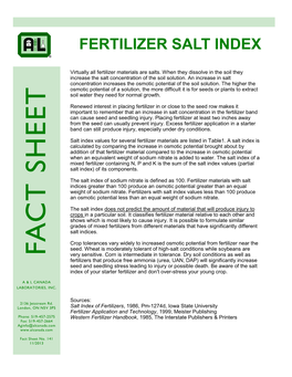 Fertilizer Salt Index