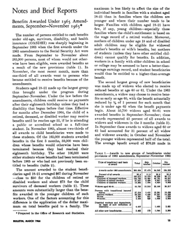 Benefits Awarded Under 1965 Amendments, September–November 1965