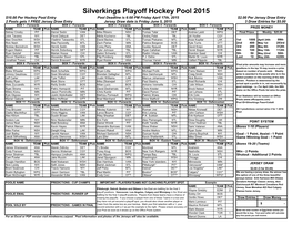 Silverkings Playoff Hockey Pool 2015