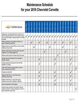 Maintenance Schedule for Your 2016 Chevrolet Corvette