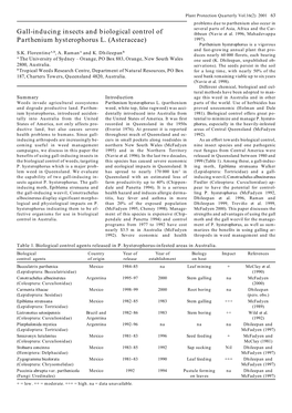 Gall-Inducing Insects and Biological Control of Parthenium