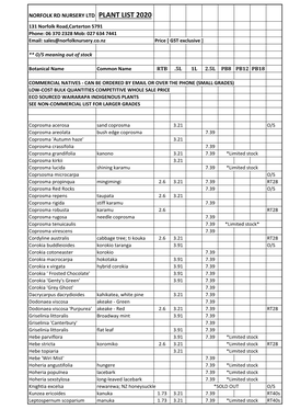 NORFOLK RD NURSERY LTD PLANT LIST 2020 131 Norfolk Road,Carterton 5791 Phone: 06 370 2328 Mob: 027 634 7441 Email: Sales@Norfolknursery.Co.Nz Price [ GST Exclusive ]