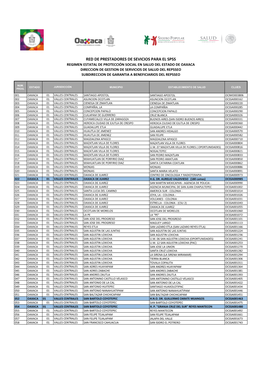 Red-De-Prestadores-De-Servicios-Para-Spss-Oaxaca.Pdf