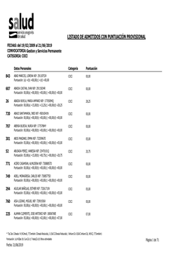 LISTADO DE ADMITIDOS CON PUNTUACIÓN PROVISIONAL FECHAS: Del 19/02/2009 Al 21/06/2019 CONVOCATORIA: Gestion Y Servicios Permanente CATEGORIA: COCI