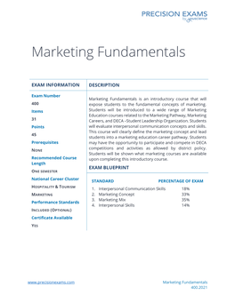 Marketing Fundamentals