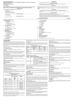 FULL PRESCRIBING INFORMATION 1 INDICATIONS and USAGE To