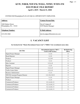 KYW, WBEB, WIP-FM, WOGL, WPHT, WTDY-FM EEO PUBLIC FILE REPORT April 1, 2019 - March 31, 2020