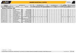 Midweek Basketball Coupon 01/11/2020 09:07 1 / 1