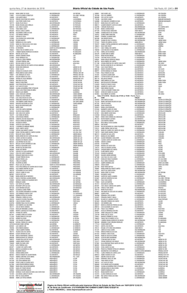 Quinta-Feira, 27 De Dezembro De 2018 Diário Oﬁ Cial Da Cidade De São Paulo São Paulo, 63 (241) – 51