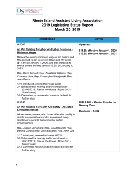Rhode Island Assisted Living Association 2019 Legislative Status Report March 20, 2019