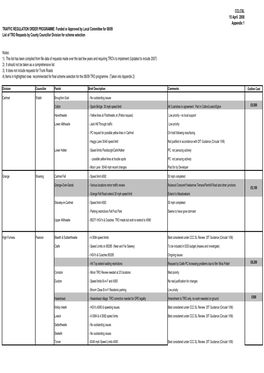 TRO Requests by Councillor Division 0809