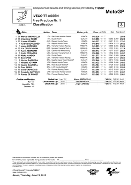 Motogp IVECO TT ASSEN Free Practice Nr