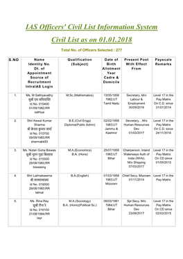IAS Officers' Civil List Information System Civil List As on 01.01.2018