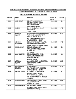 Advt. No. 3/2016) Date of Personal Interview: 19.02.2017
