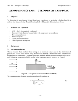 Aerodynamics Lab 1 – Cylinder Lift and Drag