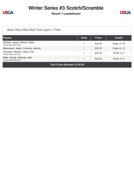 Winter Series #3 Scotch/Scramble Round 1 Leaderboard