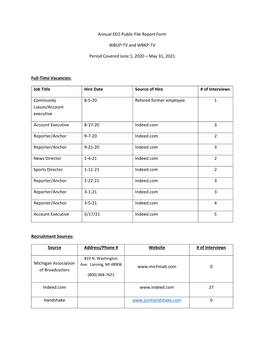 Annual EEO Public File Report Form WBUP-TV and WBKP-TV Period