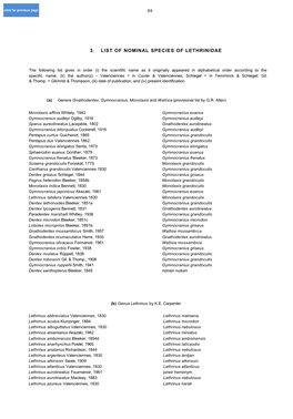 3. List of Nominal Species of Lethrinidae