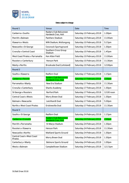 Nswrl Sg Ball 2018 Draw