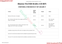 District MANDI BAHA UD DIN CRITERIA for RESULT of GRADE 5